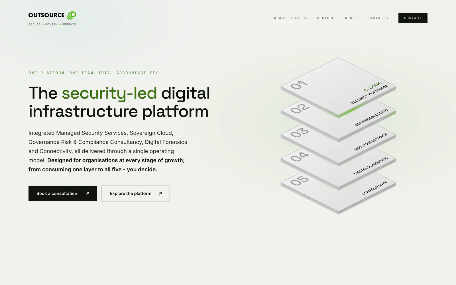 The Home page on the new Outsource Group site