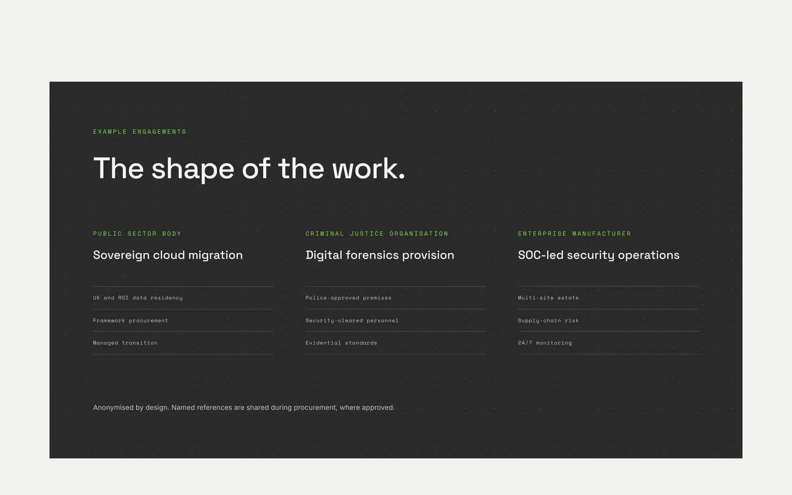 The Sectors page on the new Outsource Group site