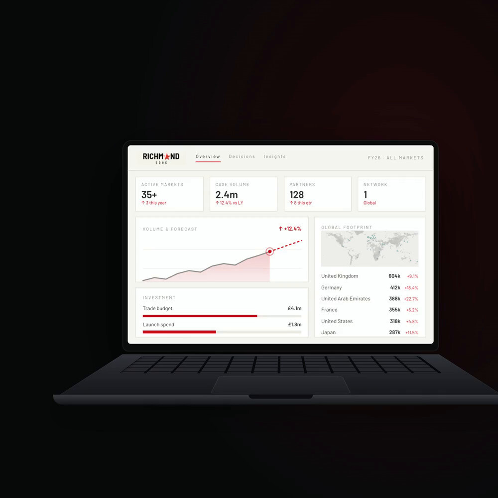 The Richmond Edge walkthrough: the laptop opening and stepping through the platform&rsquo;s overview, decisions and insights screens